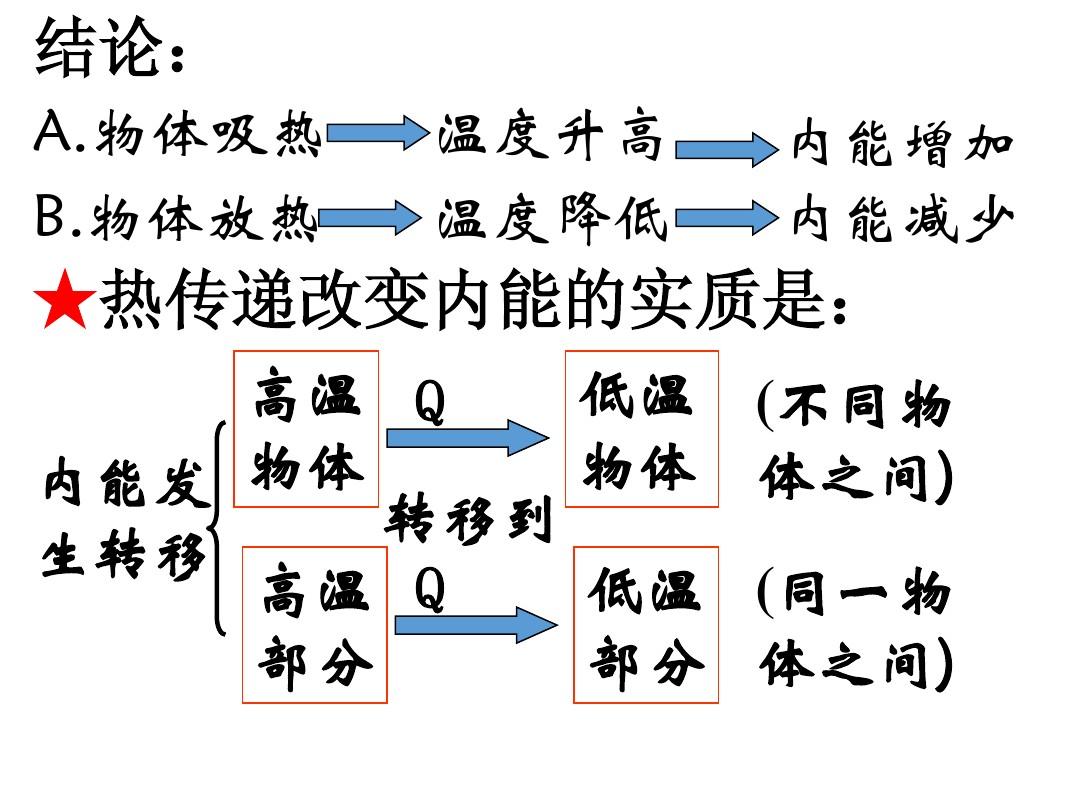 分子总平动动能_分子热运动的动能_分子平均平动动能 公式