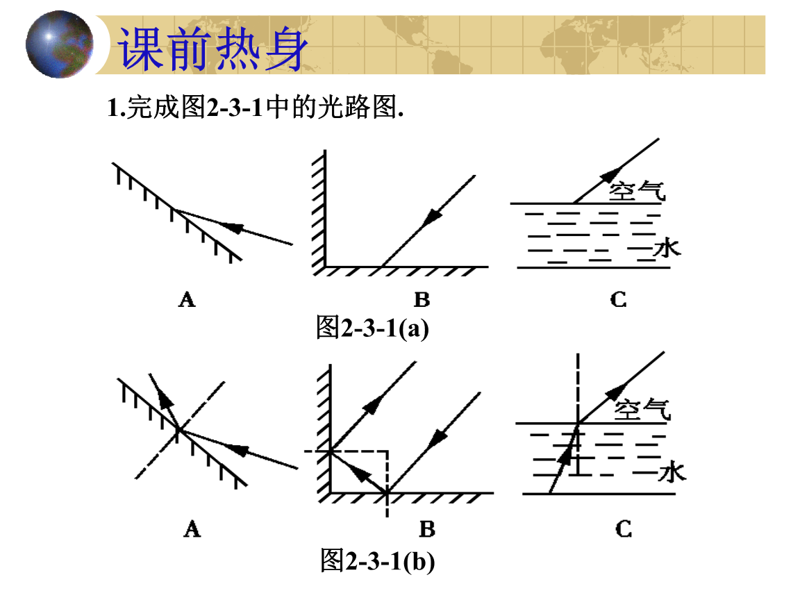 圆和直线的位置关系说课_声音的传播说课_光的直线传播优质课