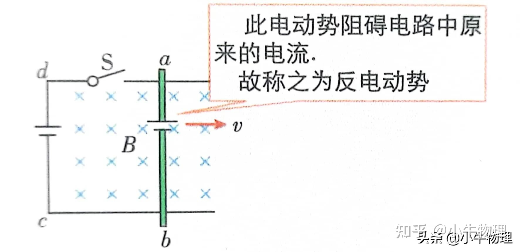 电动势串联和并联的公式_串联并联电流公式_电阻并联串联公式