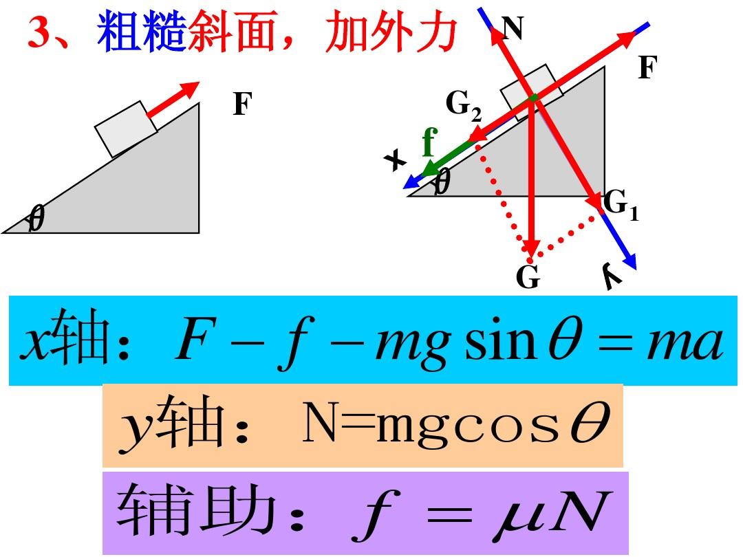 力偶可以与一个力平衡_力矩平衡是物体平衡吗_二力平衡是哪两个力