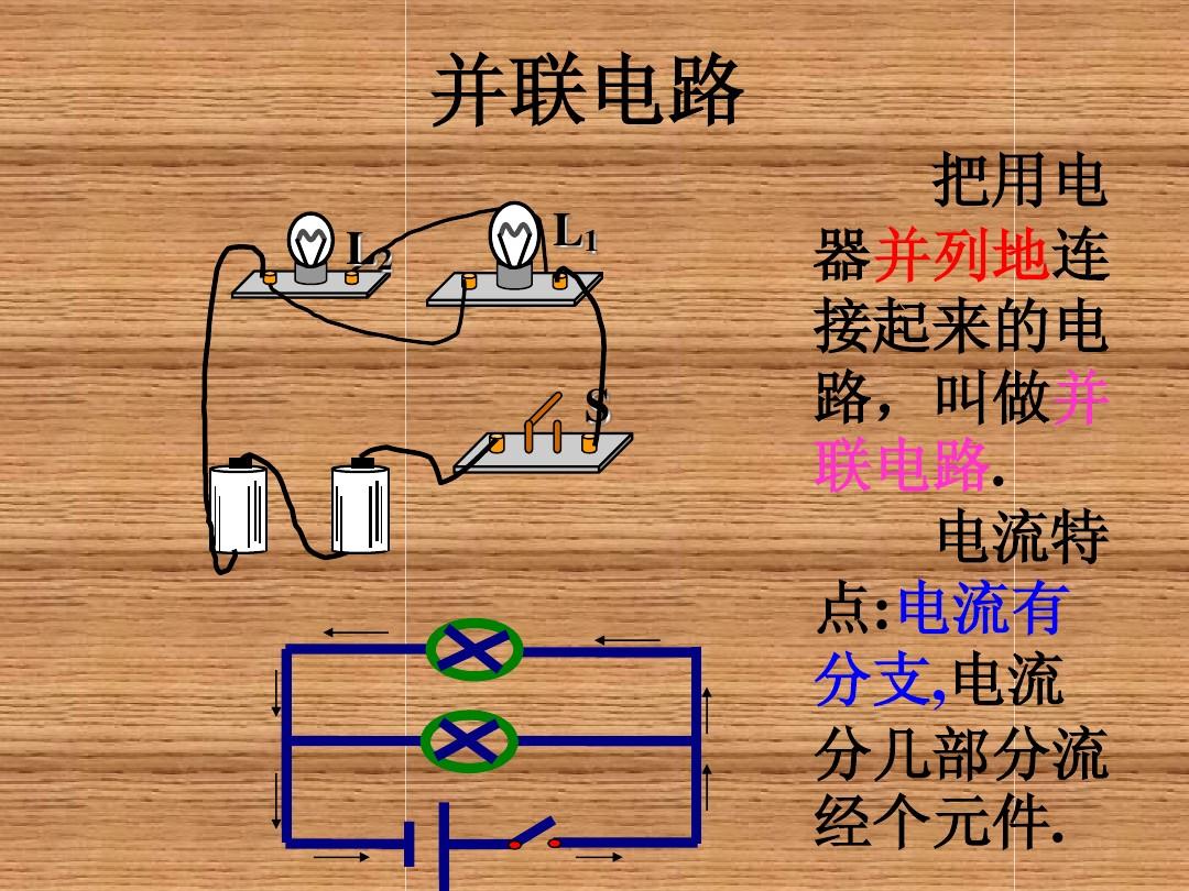 并联串联_串联并联_串联和并联的特点视频