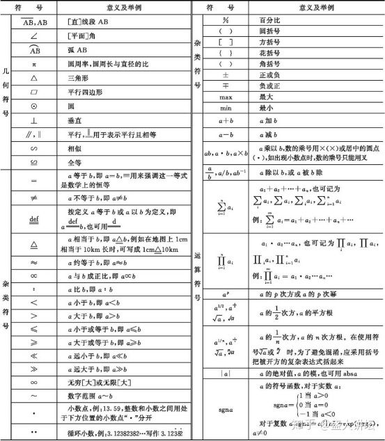 初中物理总复习练习题 电学_初中物理电学公式怎么用_初中物理复习 电学部分试题及答案