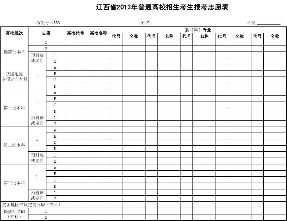 江苏高二信息考试难吗_宿迁学院官网招生信息_江苏招生考试信息网