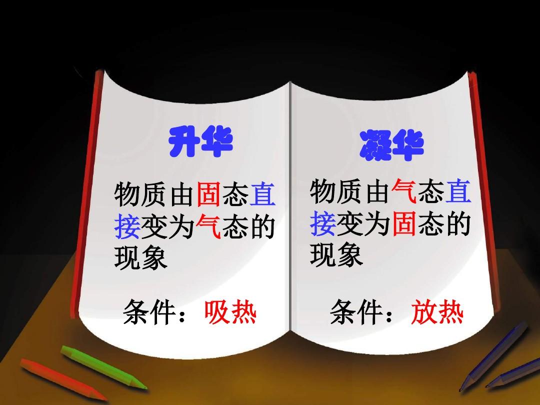 升华和凝华现象_升华和凝华_什么叫升华和凝华