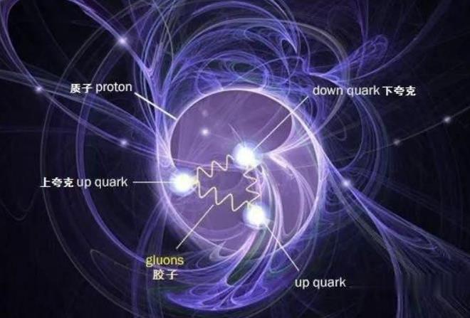 mol是基本物理单位吗_量子是什么单位物理概念还是物质_量子 物质不存在