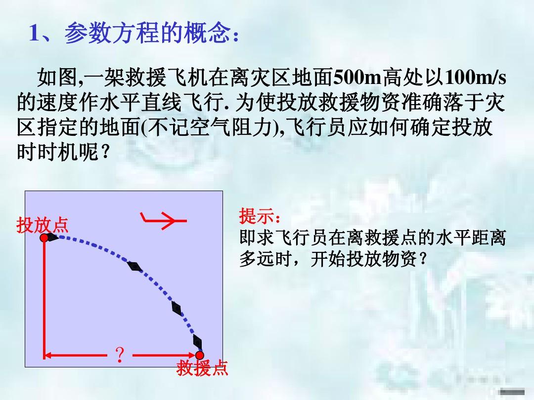 运动快慢与方向的描述 速度_比较运动快慢的方法_怎样比较物体运动的快慢