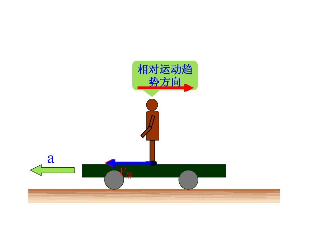 1吨力等于多少千牛_滑动摩擦力等于什么_摩擦摩擦摩擦,老司机