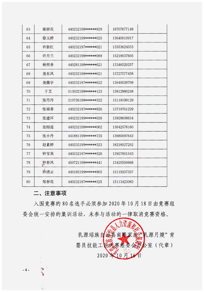 菏泽家政学院_2023菏泽家政职业学院录取分数线_菏泽家政学院联系电话
