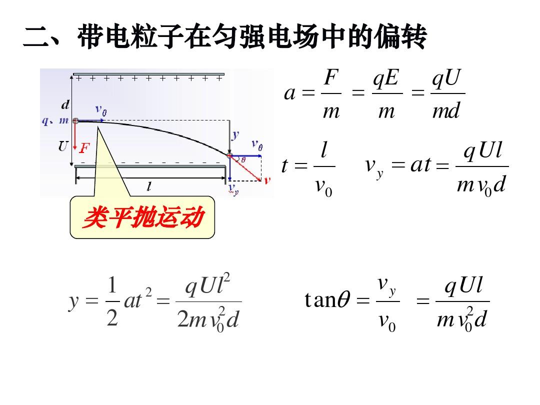 x射线 y射线 闪烁晶体_物理学x射线视频_x射线 α,β射线