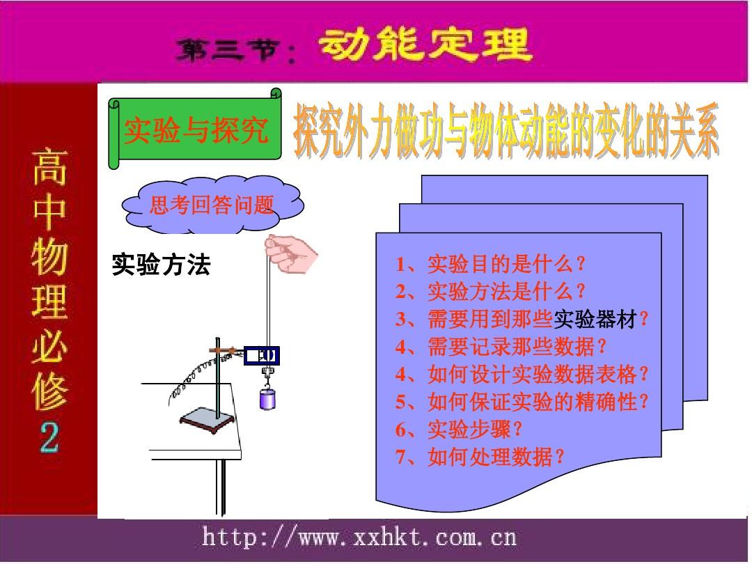 初中美术教师教学反思_初中体育课教学反思_初中焦耳定律教学反思