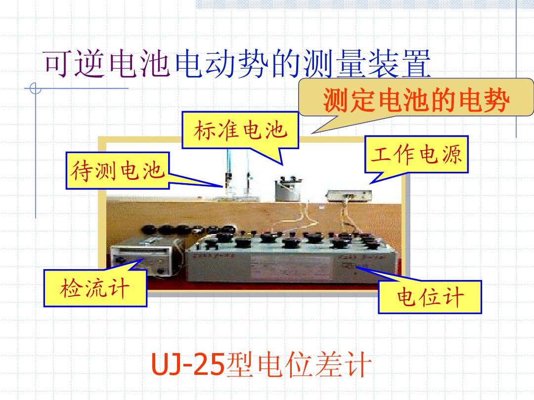 初中物理热的实验探究题及答案_初中物理专题实验_初中物理实验模拟器