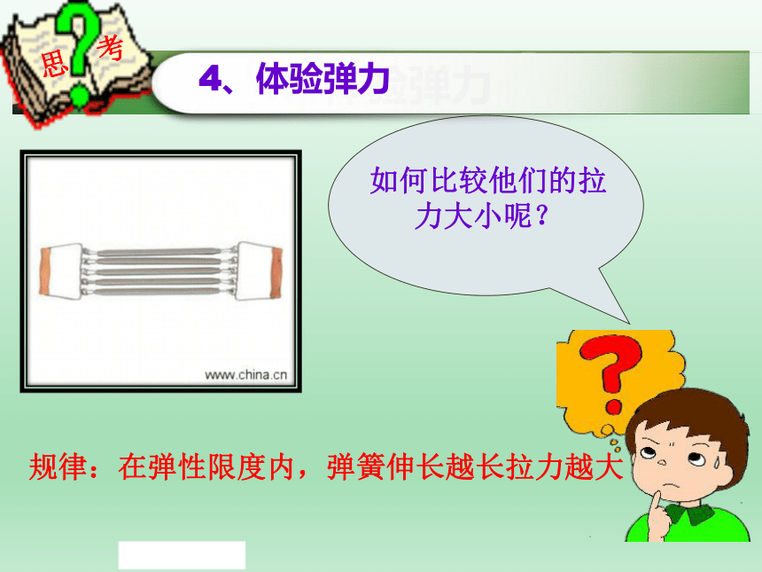 左手定则 科学探究 怎样产生感应电流方向_弹力产生的条件和方向_橡皮泥产生的力是弹力吗
