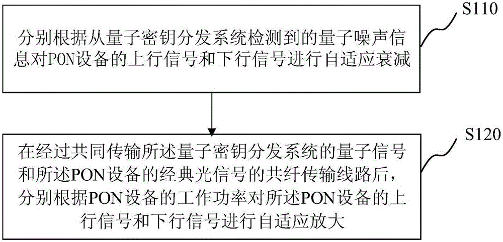 量子物理基础_物理量子能量_大学基础物理教程答案陈春雷