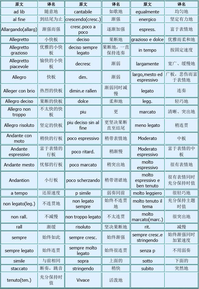 语文的术语有哪些_物理术语的激励语_高效课堂常规激励评价语