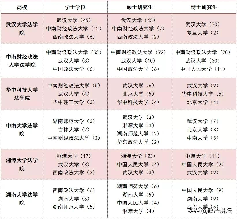 450分的公办二本大学_收分低的二本公办大学_450分的公办二本大学