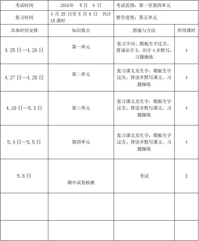 生物竞赛初赛试题_历年物理竞赛初赛试题_全国大学生英语竞赛初赛 c类 mp3