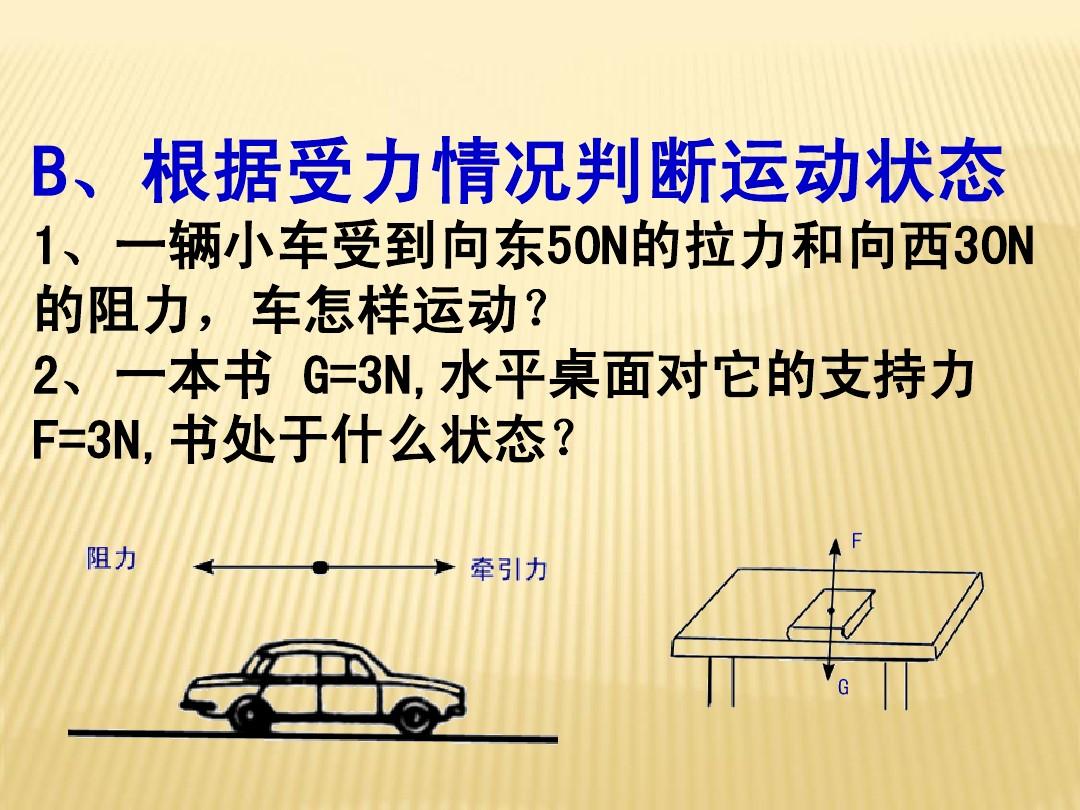 双轮平衡车教学视频_共点力的平衡教学视频_等效平衡教学视频