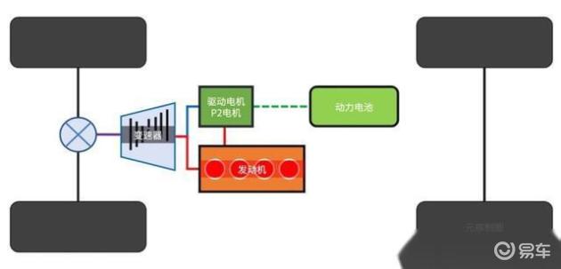 电瓶串联和并联区别_电容并联与串联区别_并联串联区别