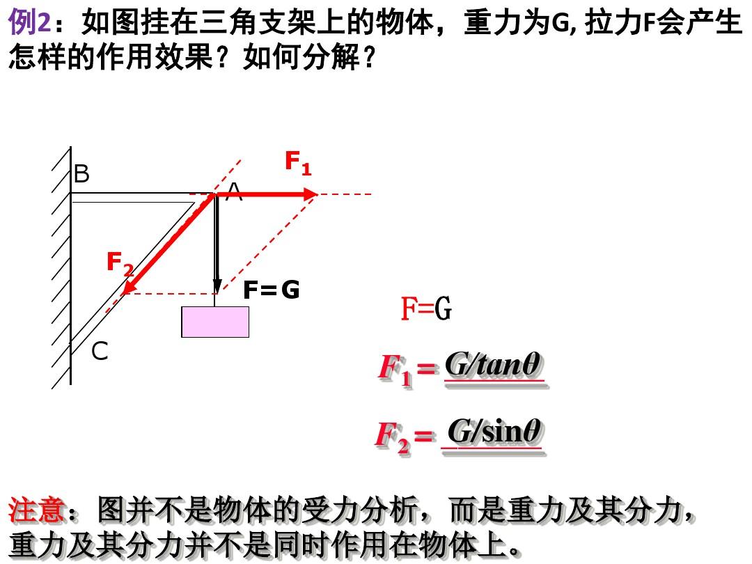 扩胸运动示意解说图_小球所受弹力的示意图_弹簧受弹力怎么判断