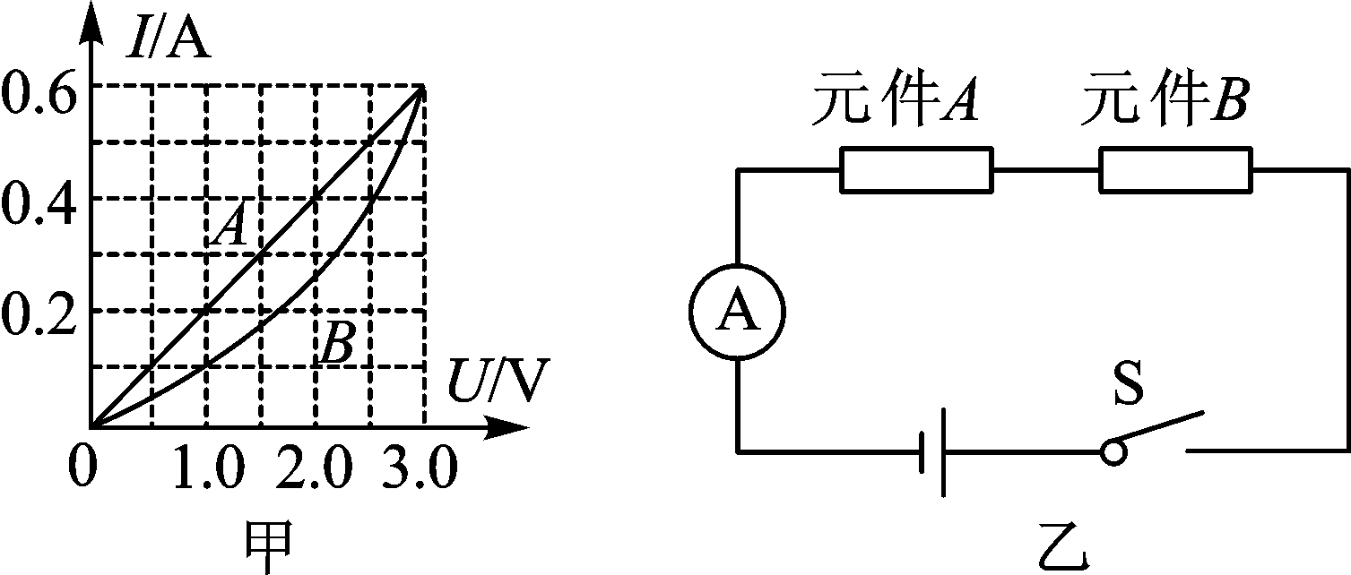 电功率计算公式及推出公式_电加热棒功率计算_根据功率计算电缆公式