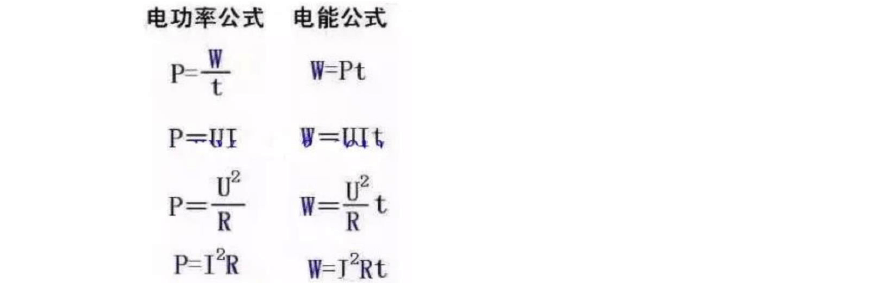 电功率计算公式及单位_机械功率公式单位_功率和力的公式单位