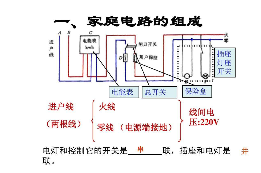 并联电路中电阻的规律推导_并联中电功率的规律_并联电路中电阻的规律