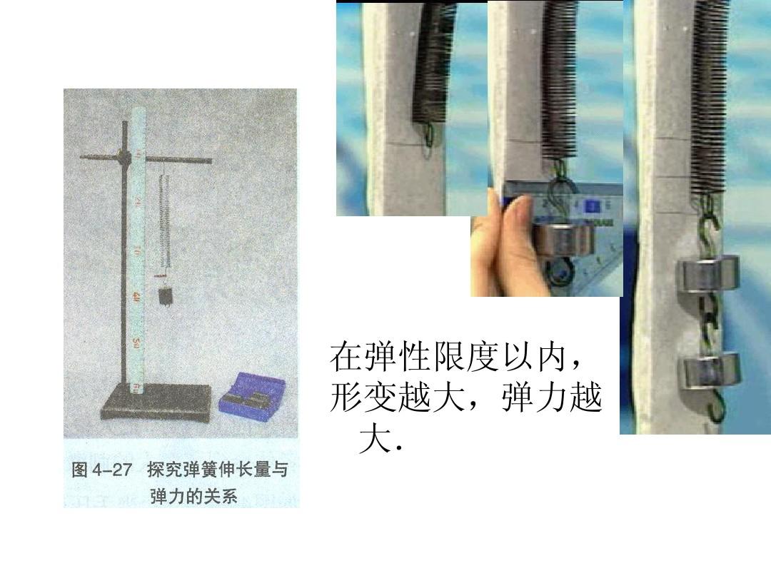 橡皮泥产生的力是弹力吗_弹力产生的条件_弹力产生的条件是