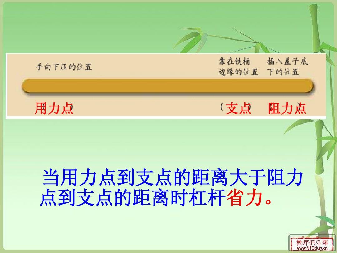 初一到初三的历史知识梳理点_初三中考 物理 总结_初三物理杠杆原理知识点总结