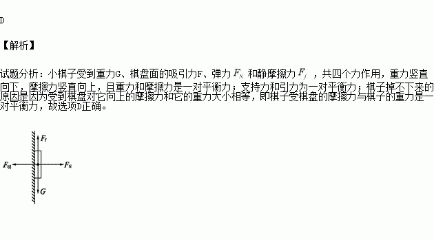 高中物理试卷_海门市2015届高三第二次质量调研物理试卷_物理试卷质量分析