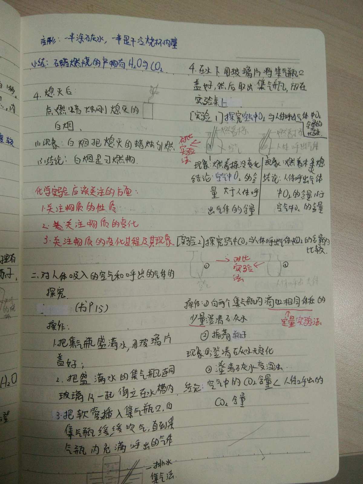 人教版八年级物理浮力课件_初二下册物理浮力_物理浮力知识点总结