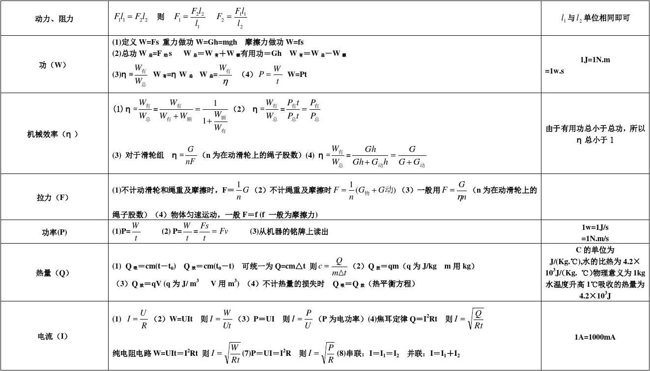 旋转摩擦力计算公式_摩擦桩摩擦力计算_摩擦速度公式