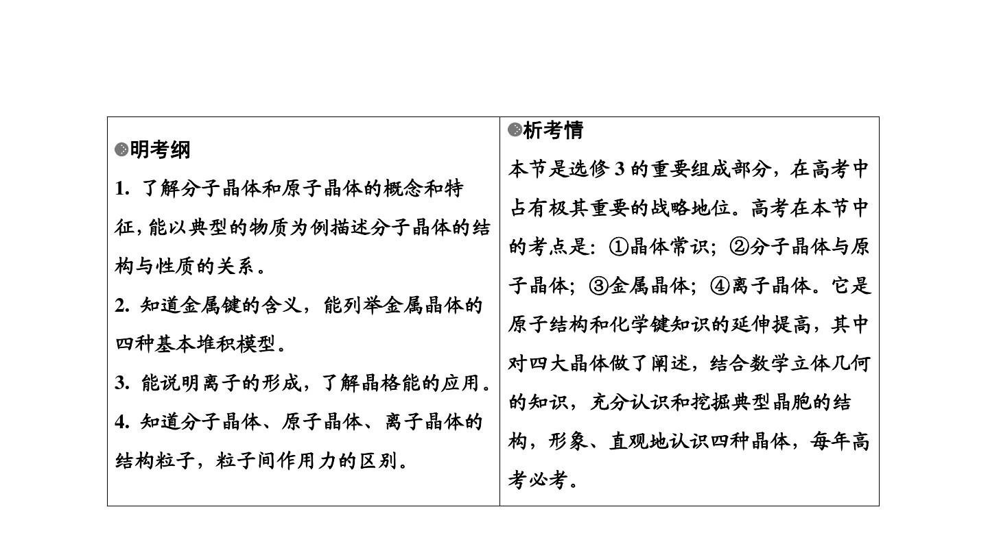 熔化和凝固洋葱数学_熔化与凝固ppt_洋葱数学网站登录