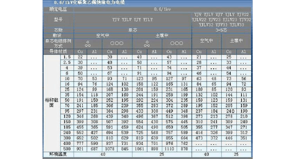 羚羊木雕第一课时教案_化合价与化学式第一课时教案_电功率教案第二课时