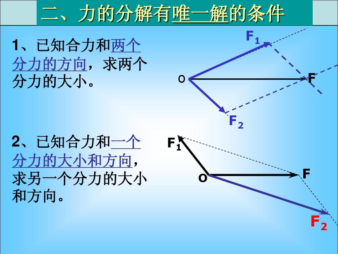共点力的平衡教学视频_双轮平衡车教学视频教程_力平衡和力矩平衡