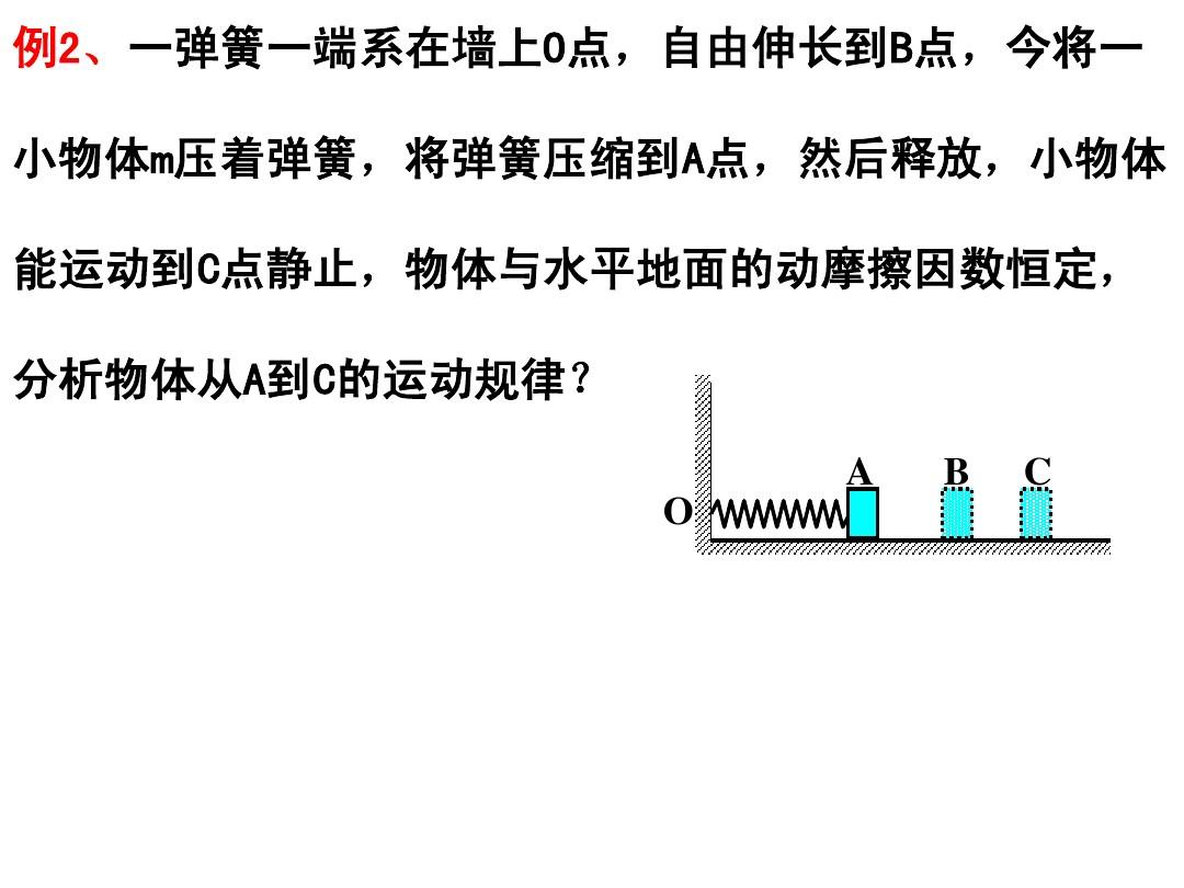 物理弹簧弹力公式_弹簧伸长量与弹力公式_弹簧弹力公式