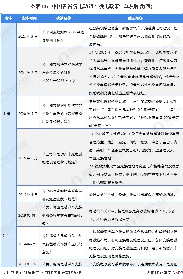 电压的常用单位是什么_荧光灯常用功率_电功率常用单位有哪些