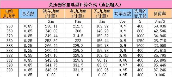 电流产生磁场_零序电流过大的原因_切割磁感线产生电流