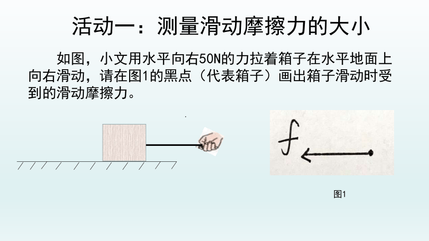 摩擦力与拉力大小相等_初中物理有关摩擦力学公式大全_初中物理运动和力知识点