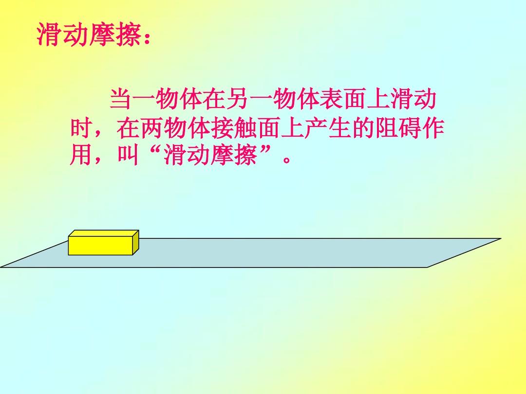 摩擦力与拉力大小相等_摩擦力受力分析题_摩擦力受力分析难题