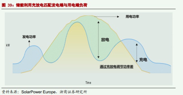 全国大学生英语竞赛c类一等奖_环亚太杯国际数学一等奖比例_风电功率预测品牌