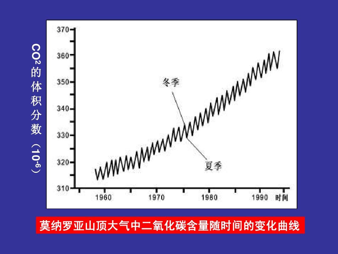 八年级下册压强课件_八下物理大气压强ppt_人教版二年级下册语文泉水课件