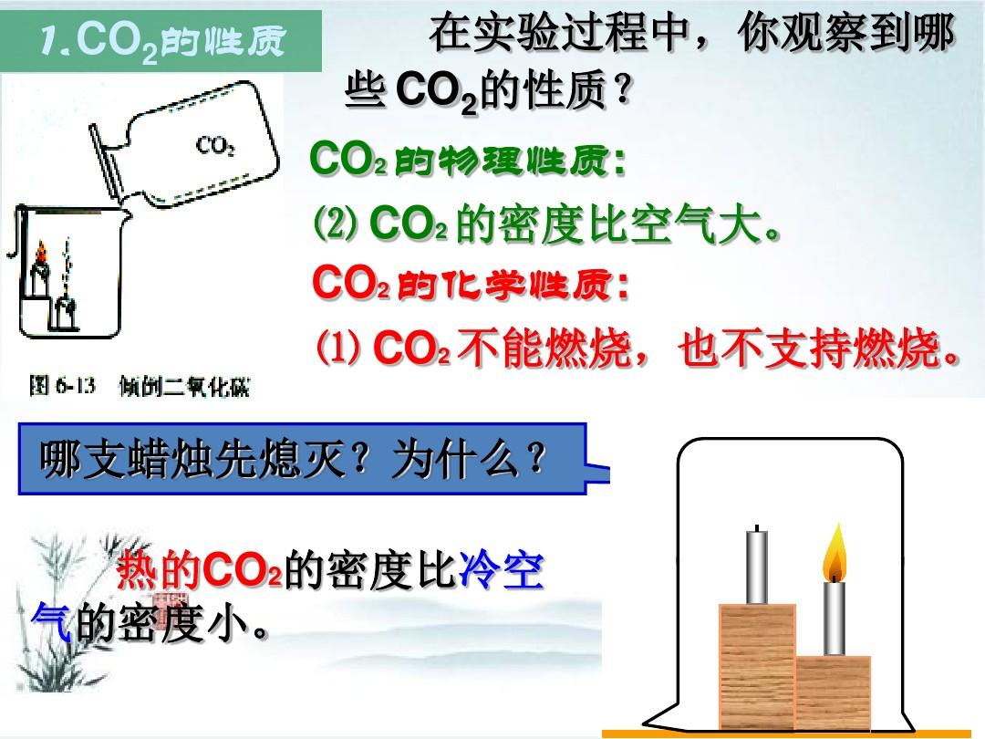 初中物理电学模拟实验_初中物理预科内容_初中物理第一课内容