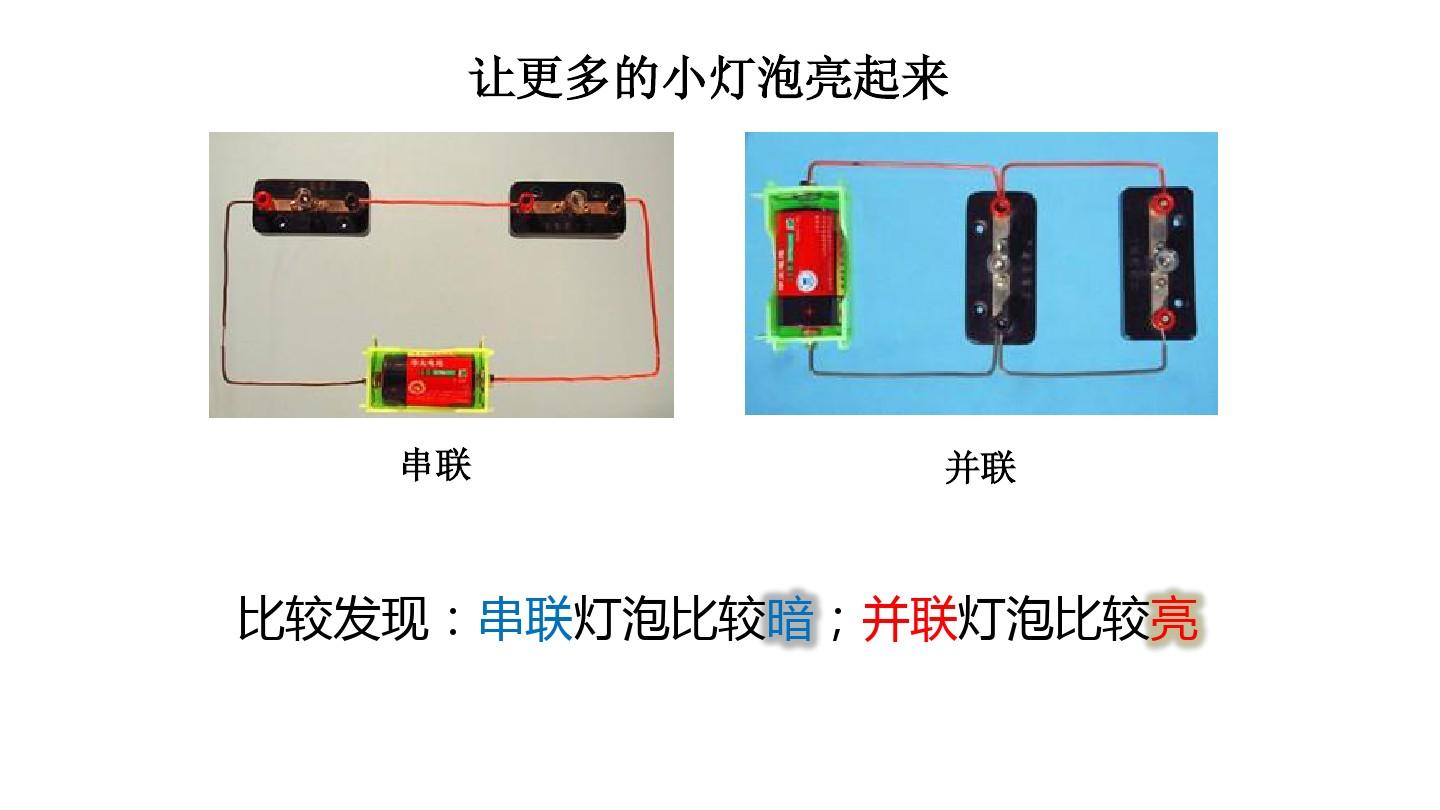 灯泡串联和并联哪个亮_串并联电路的相同点_串联并联异同点