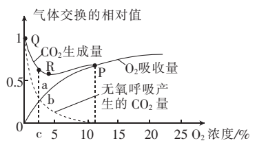 分子热运动教学反思_大规模的海水运动教学反思