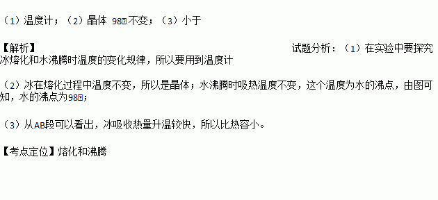 升华和凝华液化是物理_升华物理液化凝华是什么_升华物理液化凝华是什么反应
