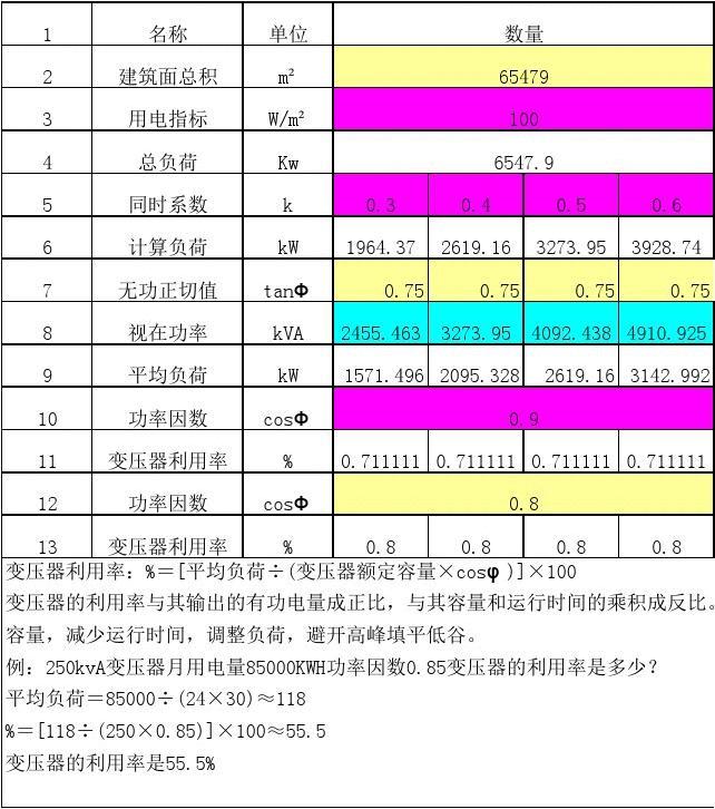 三相电功率计算公式及单位_变压器功率计算公式表_变压器功率的计算