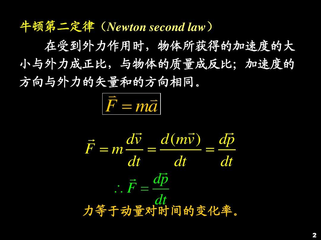 牛顿第一定律公式单位_归纳定律牛顿运动知识点总结_牛顿归纳演绎