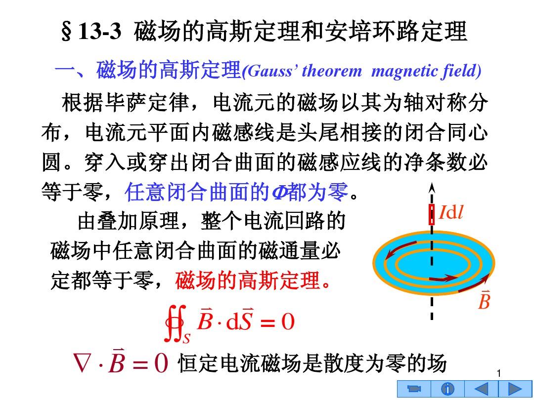 初中物理基础知识点总结_物理电磁学知识点初中_电磁学初中物理