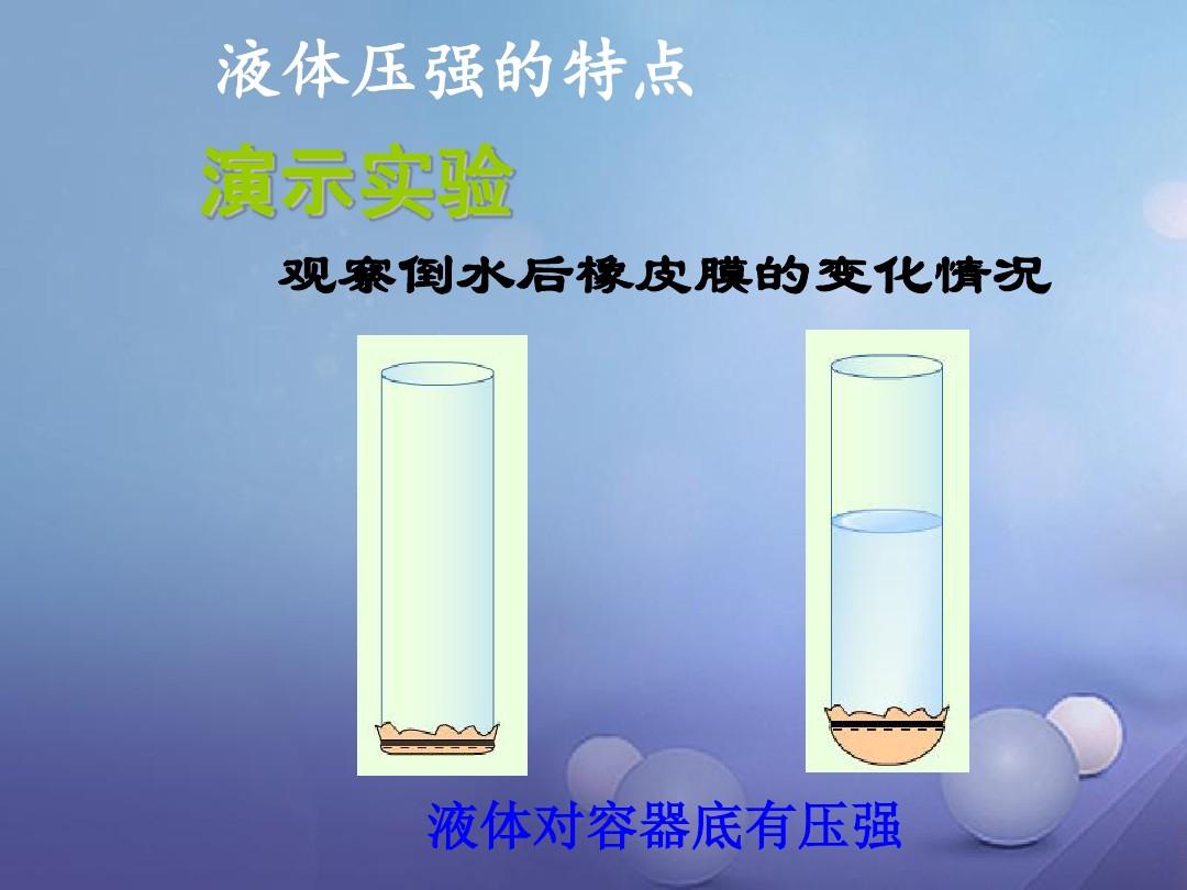 浮力产生原因演示器_浮力产生的原因是什么_原因浮力产生的原因是