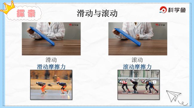 摩擦力初中物理经典例题_初中物理摩擦力受力分析_初中摩擦力怎么算